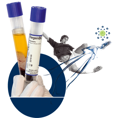 Regenkit ACP